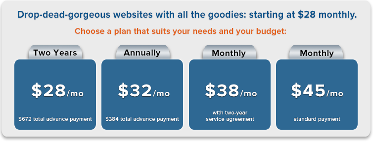 Pricing